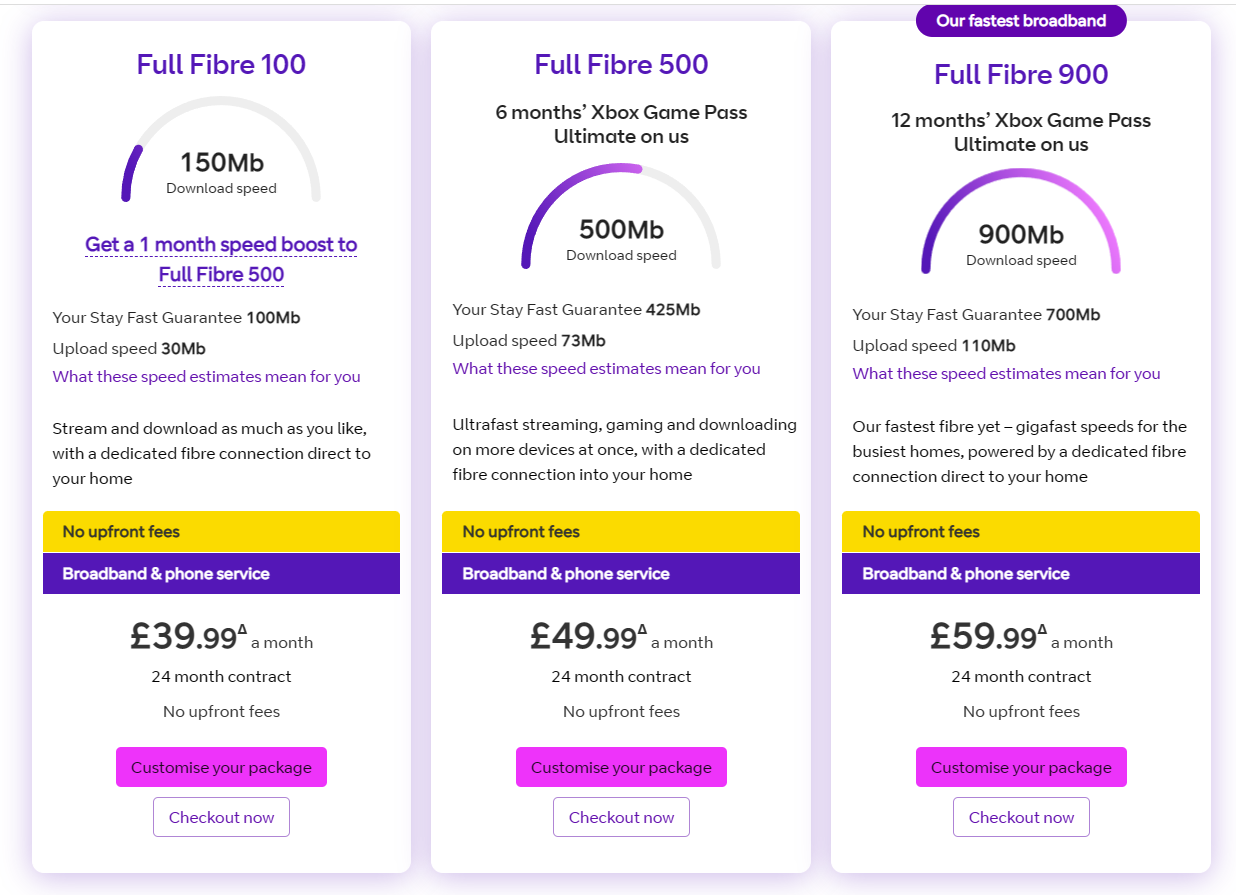 Fibre Broadband How Much Will It Cost? Wormshill